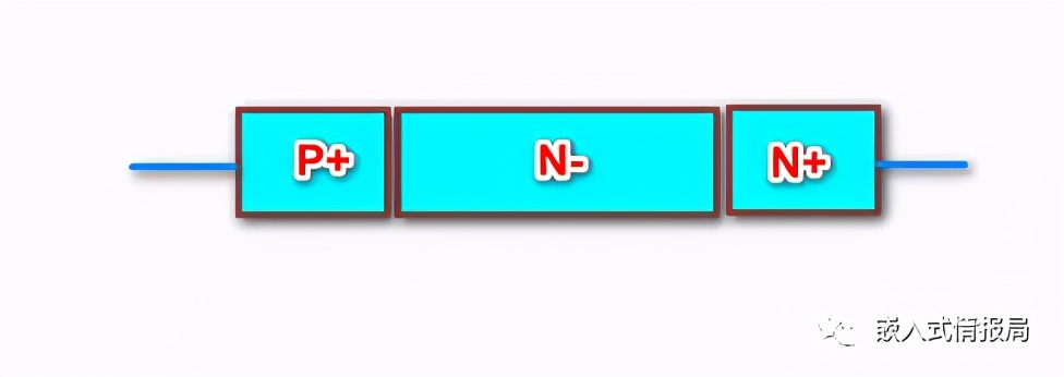 肖特基二极管,肖特基二极管发热