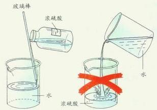 第十单元酸碱盐知识点,中考化学第十单元酸碱盐