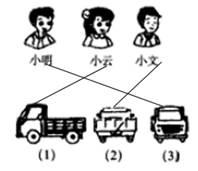 一年级下册数学应用题100道易错题,一年级下册数学101页七巧板怎么拼