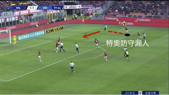 米兰新引援特奥埃尔南德斯,特奥埃尔南德斯过人