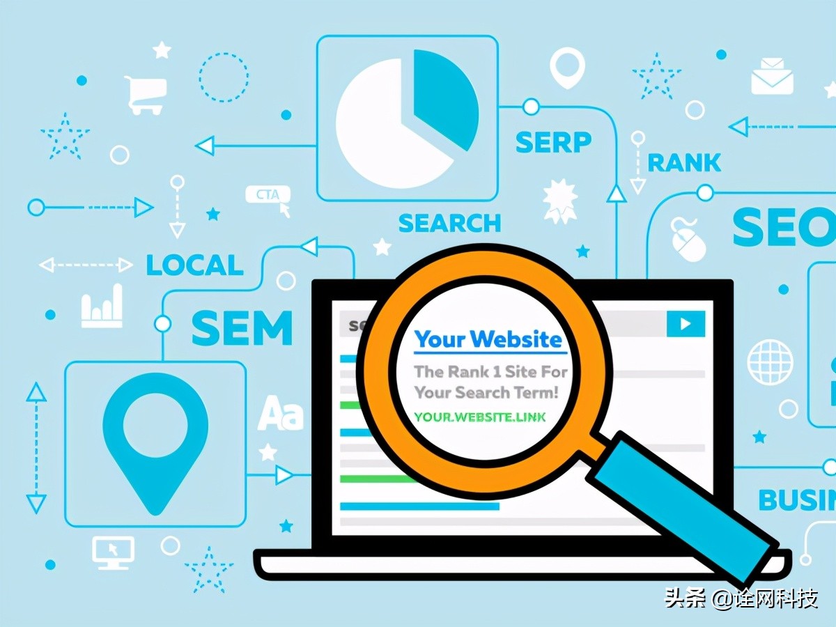 诠网科技如何进行有效的网络推广,论坛如何做好网络推广