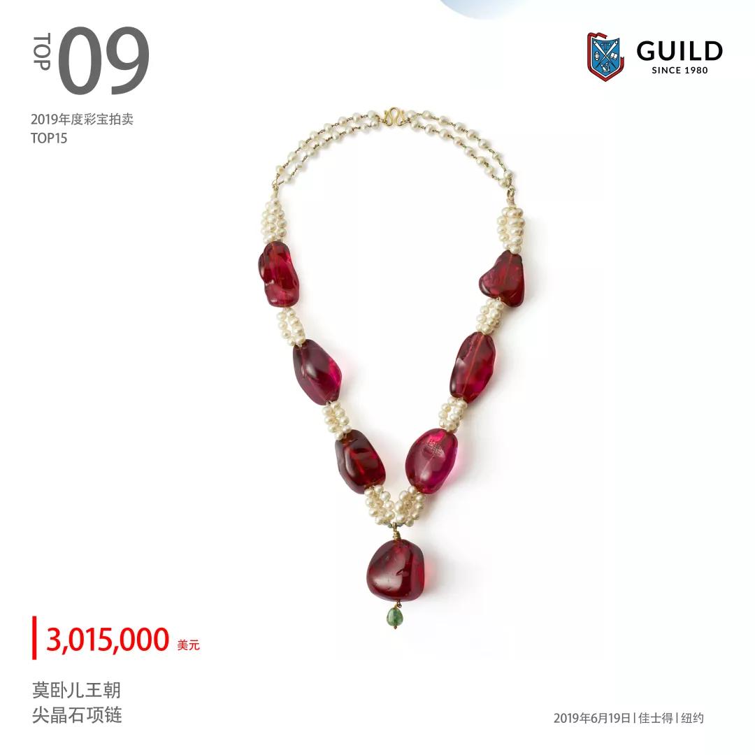 彩色宝石价值排行榜,彩色宝石投资价值排行榜