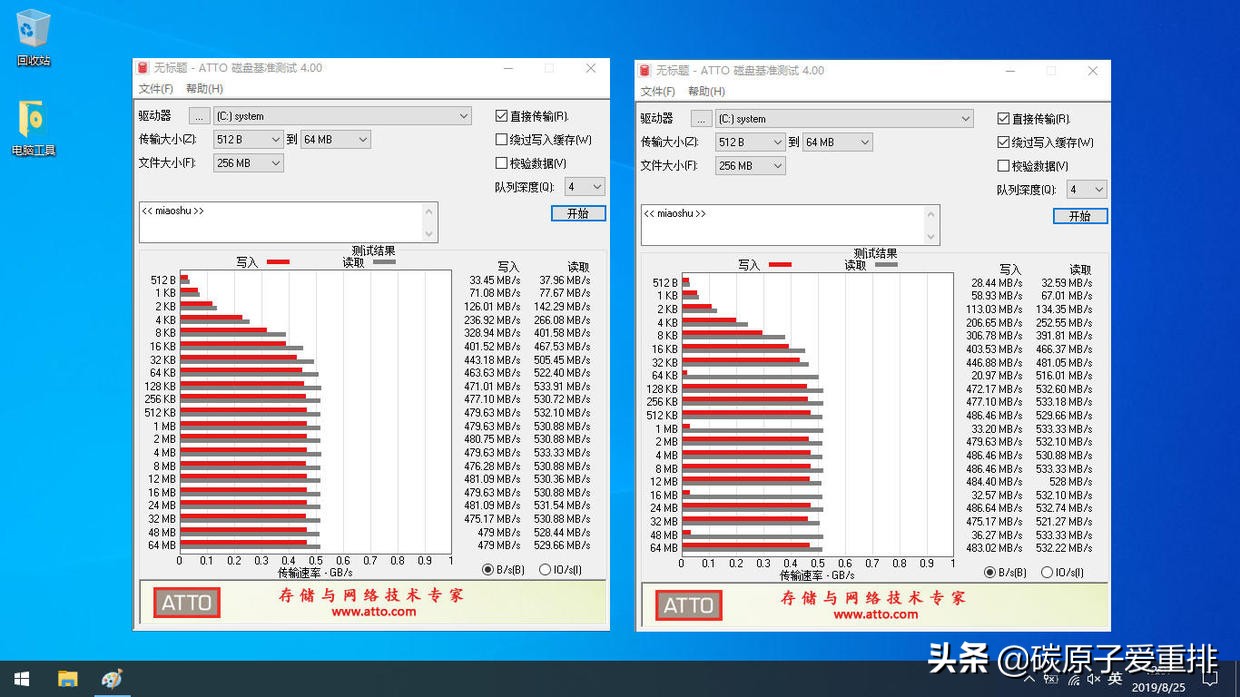 奥睿科m.2硬盘评测,奥睿科固态硬盘测评