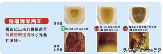 肠道长了“息肉”不要怕，搞清楚这6个问题，医生都给你点赞