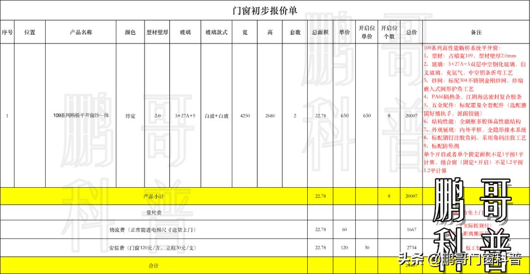 家装铝合金门窗价格表大全,家装门窗报价模板