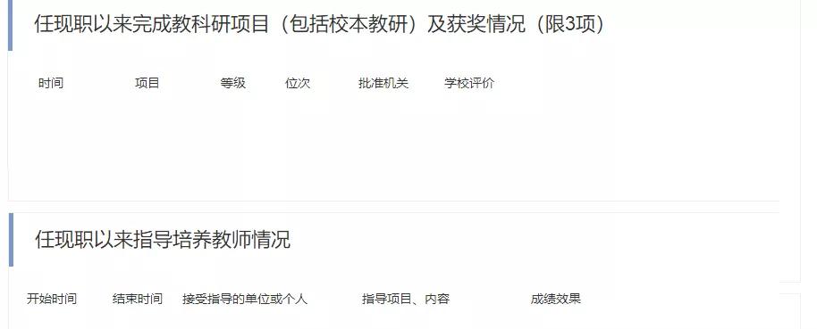 职称申报条件管理系统,专业技术人员职称申报入口