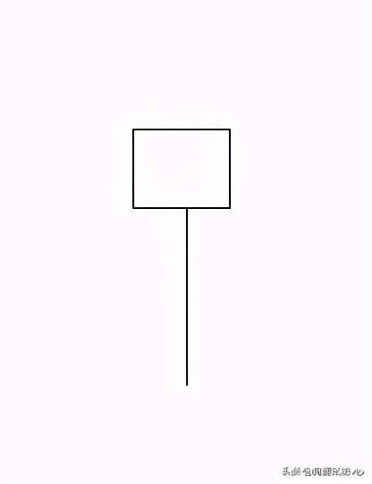 从零开始学k线炒股在线阅读,从零开始学炒股k线