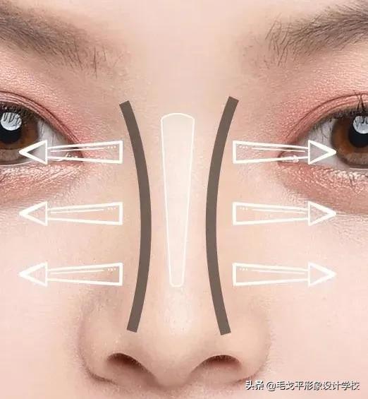日常鼻影画法教程,鼻影画法正确的化妆方法