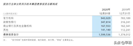 招商银行盈利能力分析2019,招商银行赚钱的方法