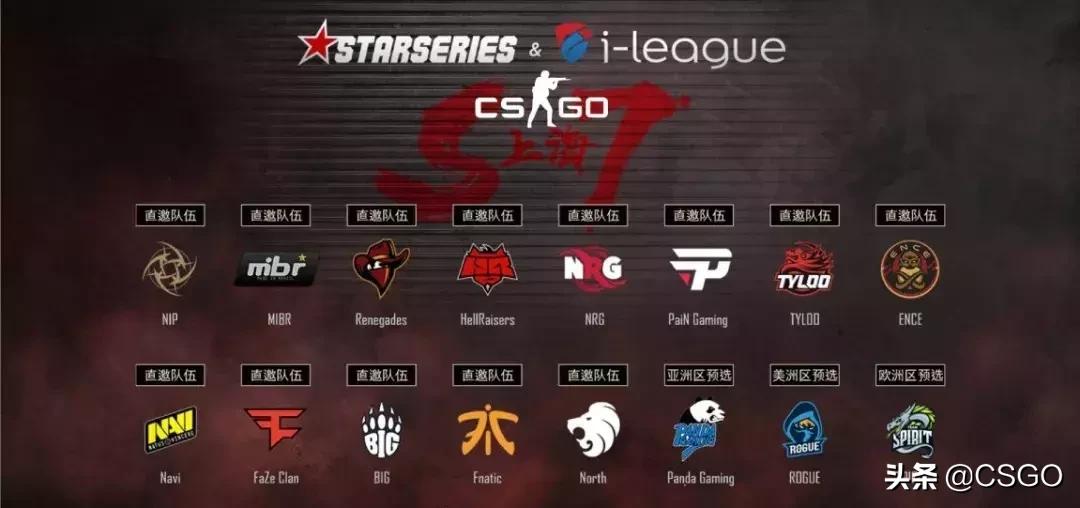 上海slis7半决赛,slis7