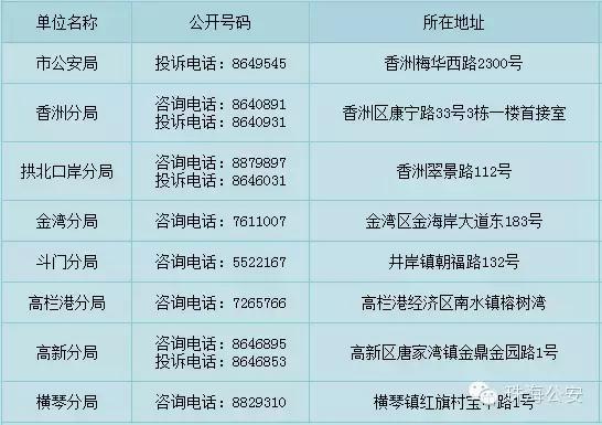 办理居住证需要身份证吗,广州办理身份证需要居住证吗