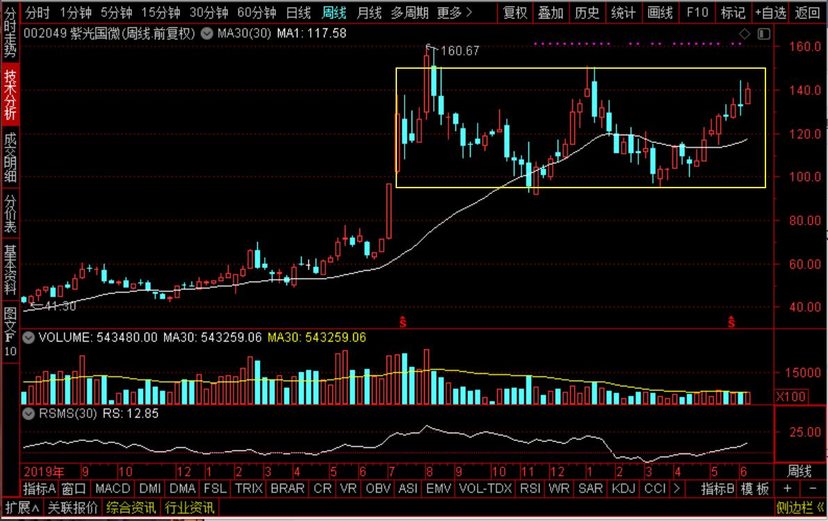 京东方a光学光电子,京东方atcl