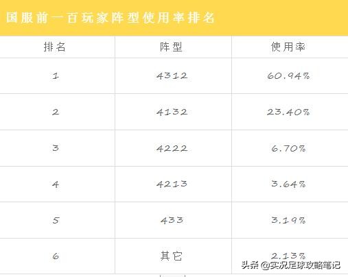 姊呰タ鍏夎緣鏃跺埢,缁濈増鏃跺埢姊呰タ