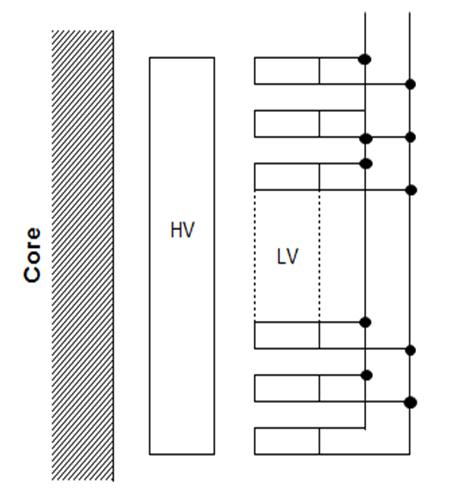变压器漏感对有源逆变电路的影响,变压器漏感对相控整流电路的影响