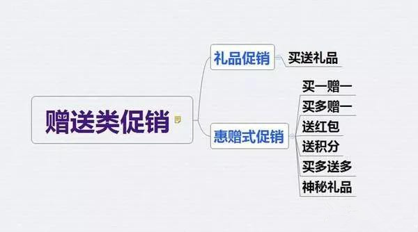 外贸推广销售话术技巧和方法,如何制定外贸销售计划方案