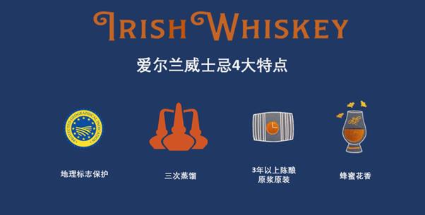 在消博会体验世界各地特色产品,爱尔兰威士忌爱威