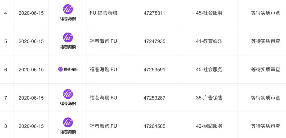字节带货新大陆，抖音如何做好跨境电商这门生意？