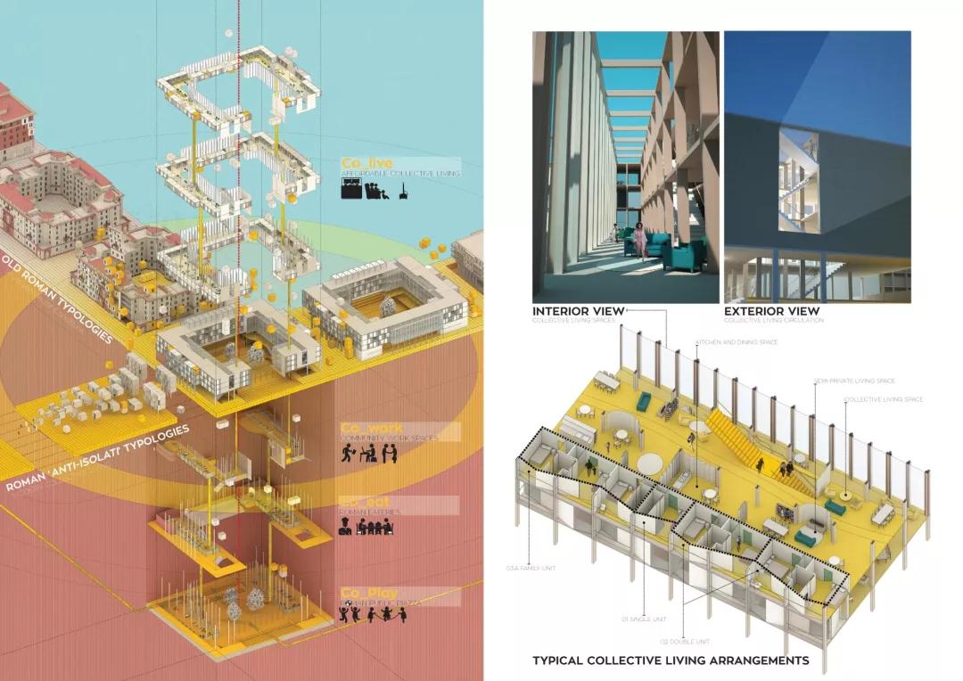 名校动态|瑞典隆德大学学生获罗马集体生活挑战赛第一名