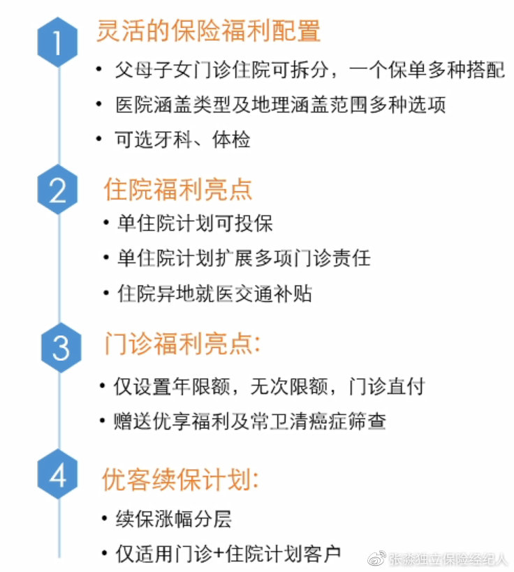 msh高端医疗保险,msh健康险怎么样