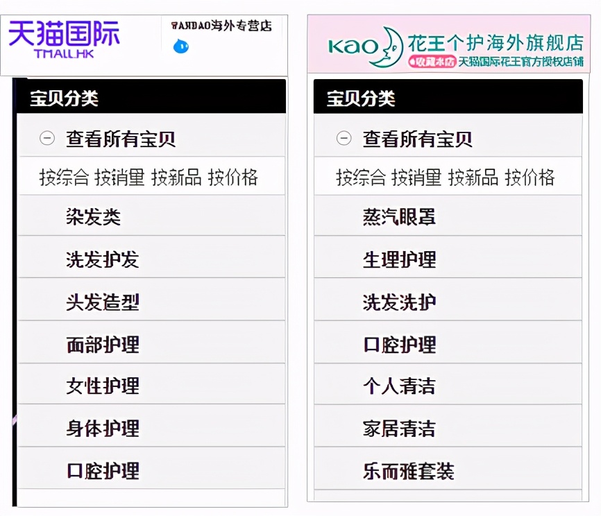 丽人丽妆都有哪些产品,丽人丽妆是高精特新吗