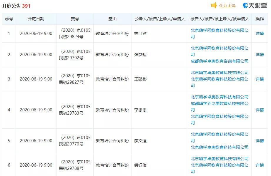 考证机构割韭菜,考证割韭菜