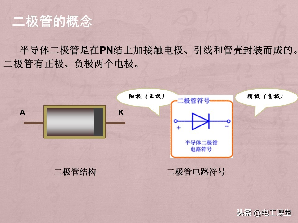 数字钳形万用表使用方法,指针数字万用表使用方法