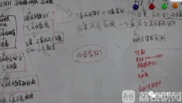 刷单兼职竟是坑！警方顺藤摸瓜破获网络诈骗案