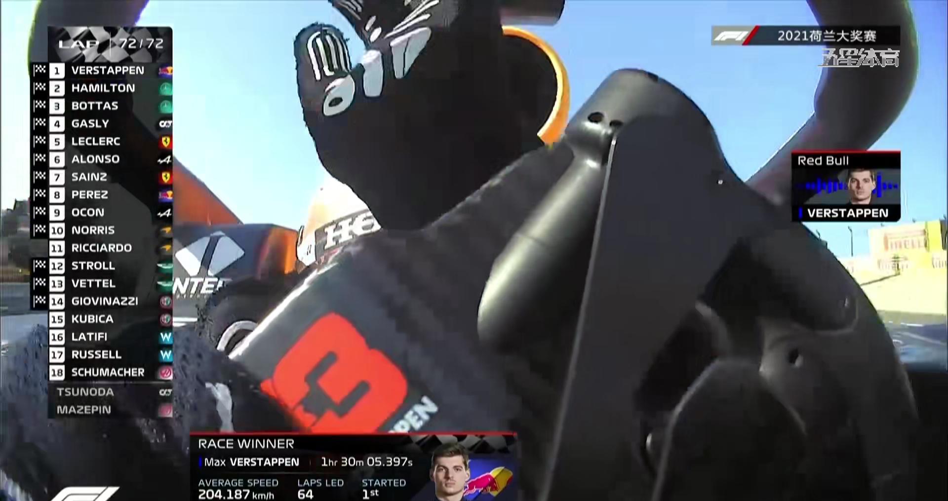 f12021荷兰大奖赛正赛,2021f1荷兰大奖赛排位赛