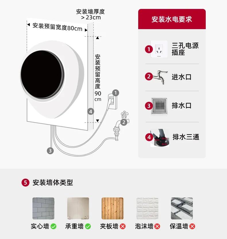 壁挂式洗衣机要预留什么,壁挂式洗衣机需要什么墙