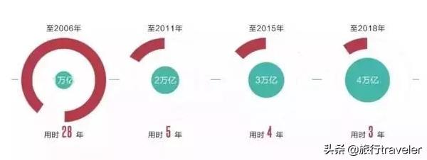 徐记海鲜发展史,徐记海鲜到底好不好