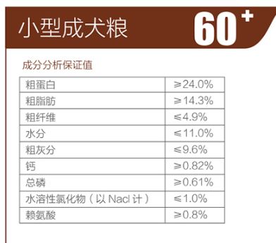 带冻干的猫粮好还是不带的好,冻干猫粮评测