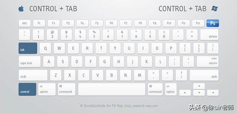 写出十个常用的photoshop快捷键,熟记ps常用快捷键做高效设计师