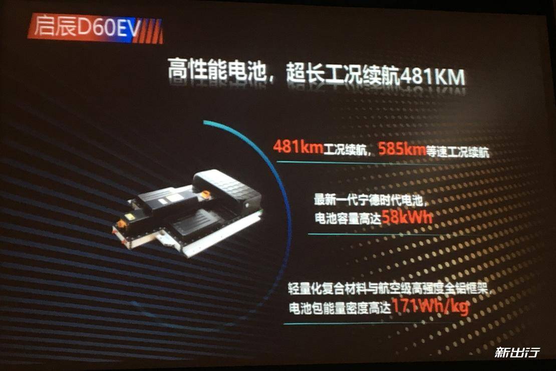 东风启辰d60ev新能源实际续航,东风启辰d60ev新能源续航怎么样