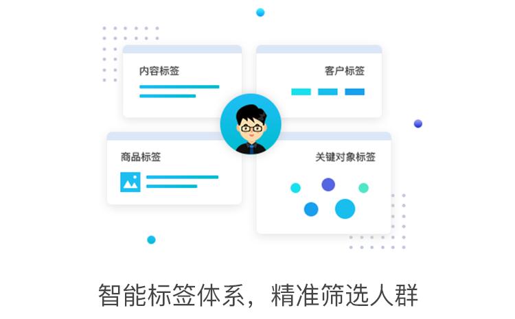 翼码科技MA为传统CRM系统插上自动化营销的翅膀