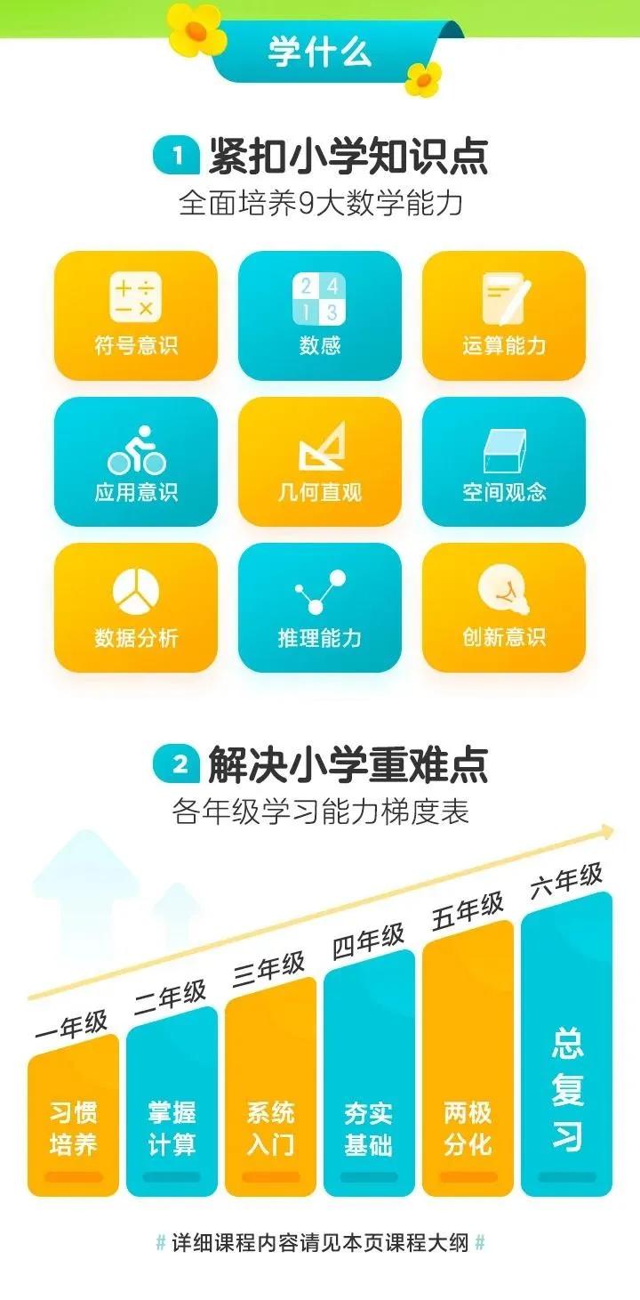 作业帮直播课思维训练课,作业帮直播课对学习真的有帮助吗