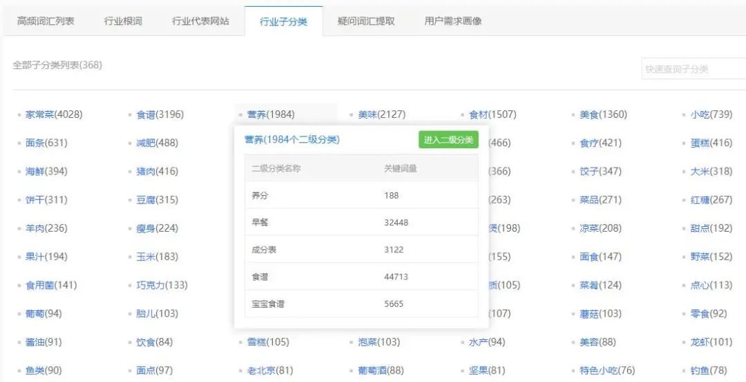 百亿行业词库升级！每日更新的频率，快人一步轻松打造流量矩阵