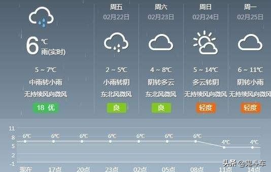 冬天不下雪有必要换雪地胎吗,下雪必须换雪地胎吗