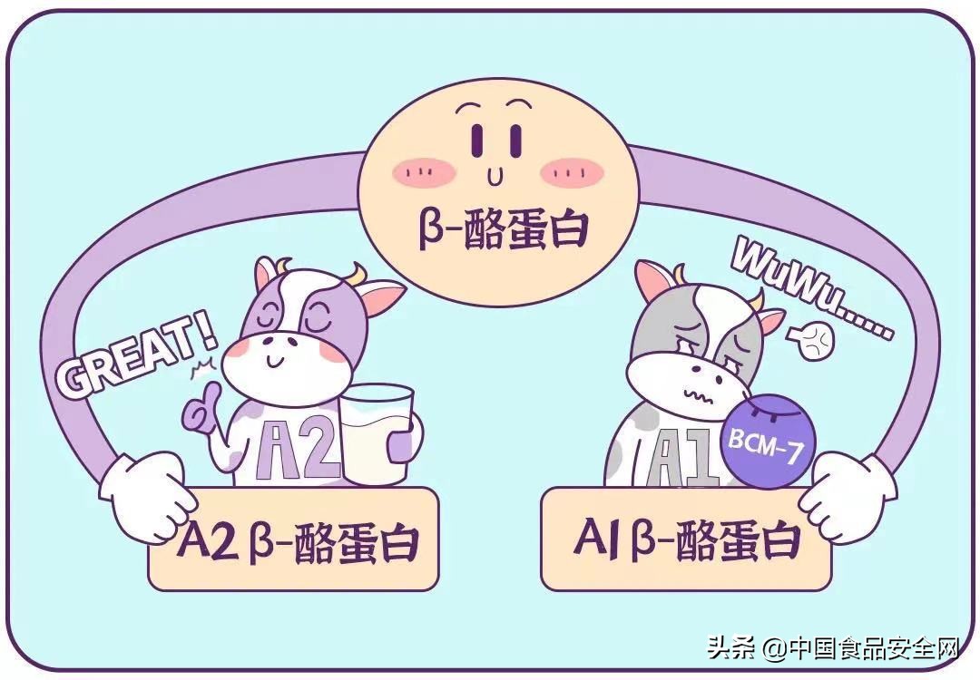 饮牛奶肠胃不舒服喝什么奶,宝宝喝奶粉腹泻医生检查报告