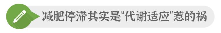 减肥停滞期怎么解决,减肥停滞期是什么意思