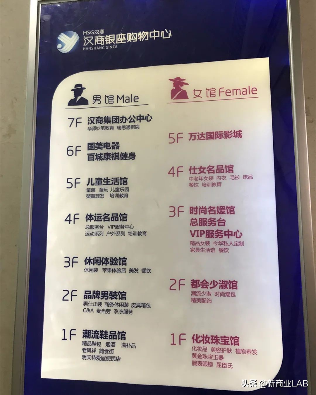 武汉三足鼎立的钟家村商圈,汉阳王家湾和钟家村商圈