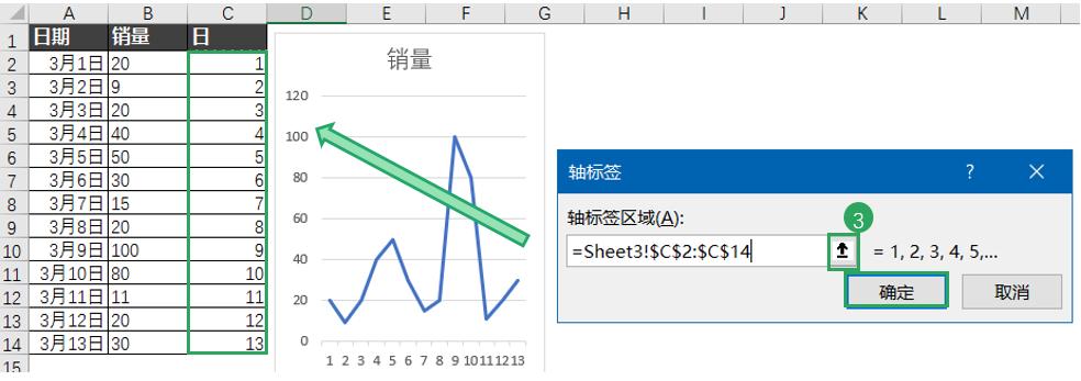 excel技巧时间,excel两小时时间刻度教学