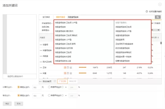 淘宝电商：直通车低价精准引流要做好这3点