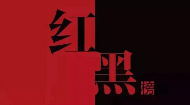 兰州交警最新名单,交警公示名单兰州