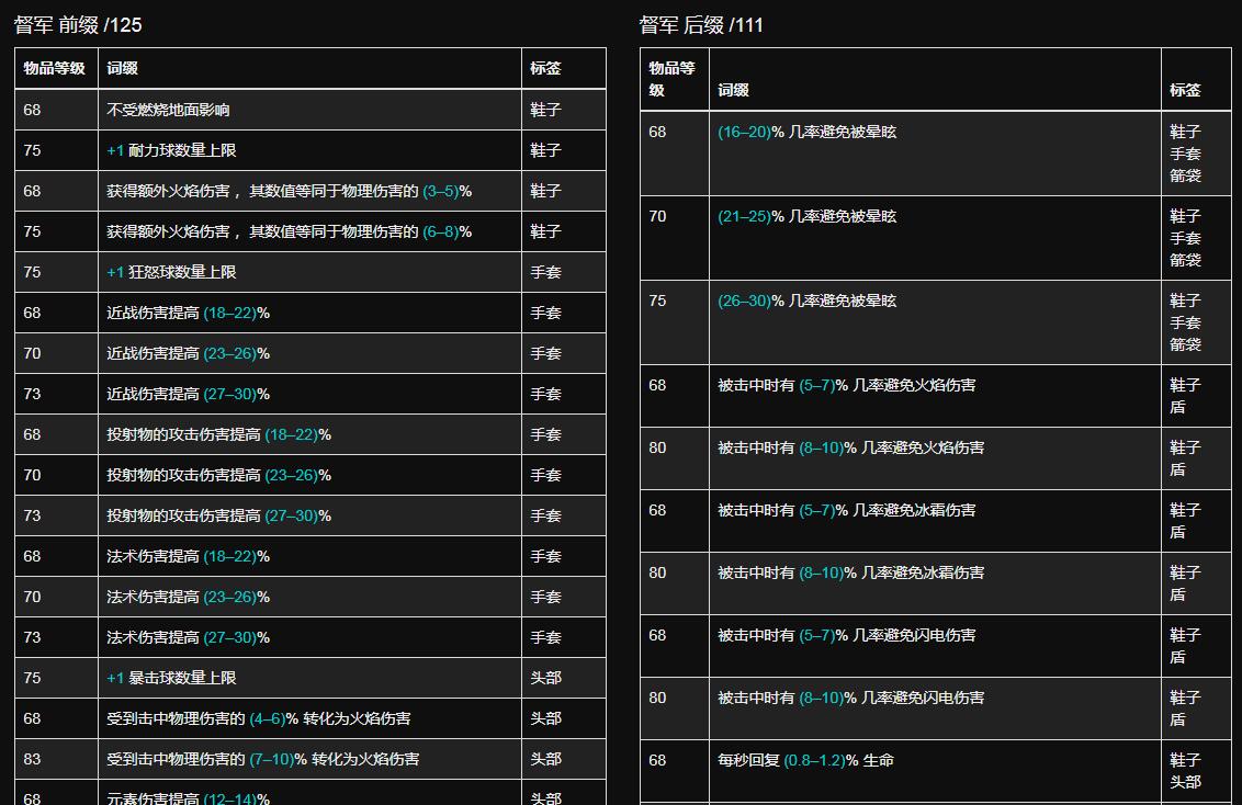 流放之路暗黑新手玩法,暗黑流放之路阵容搭配推荐
