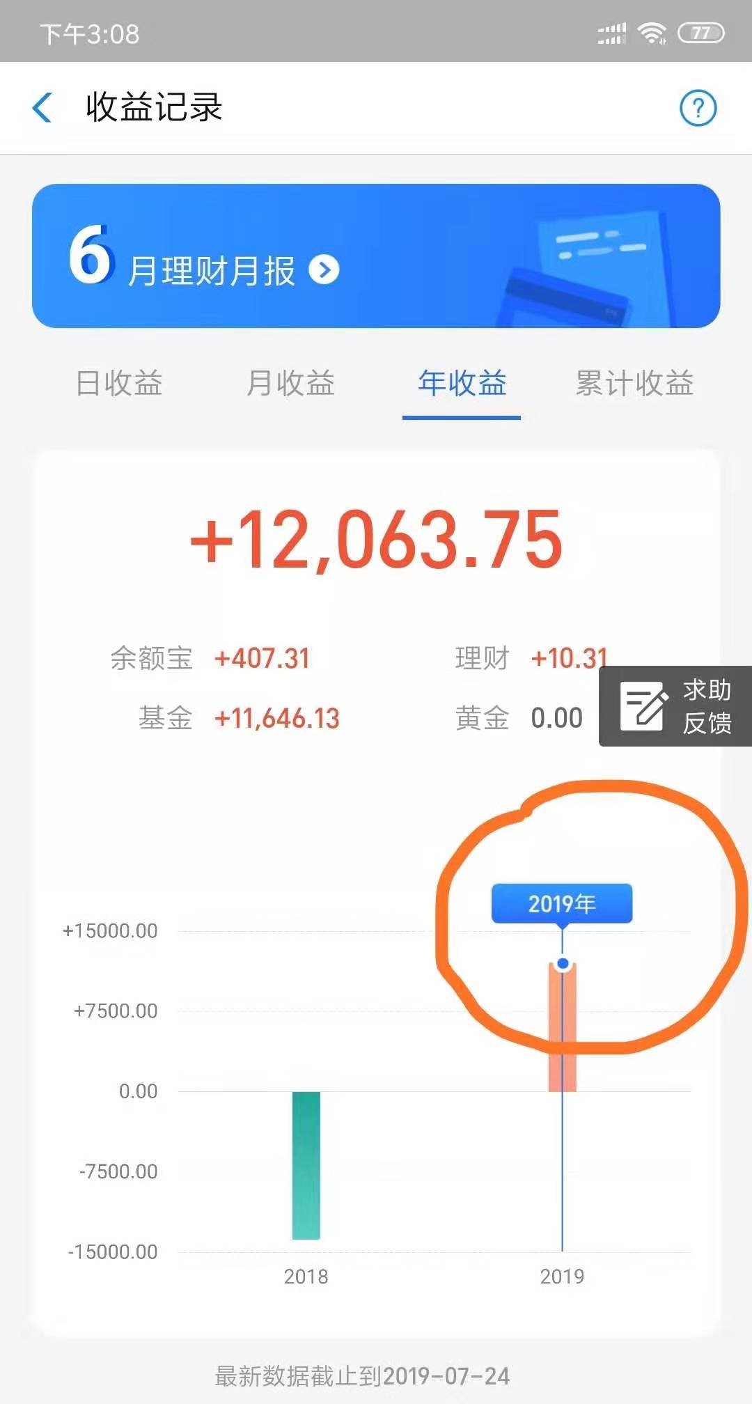 理财一年最多赚多少钱,金融理财的10个小故事