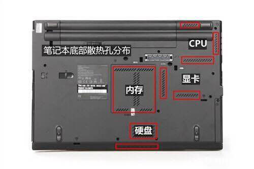 thinkpad办公笔记本推荐,办公笔记本thinkpad