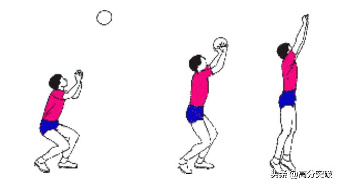 体育中考排球运球训练方法及攻略,2022年陕西中考体育排球标准