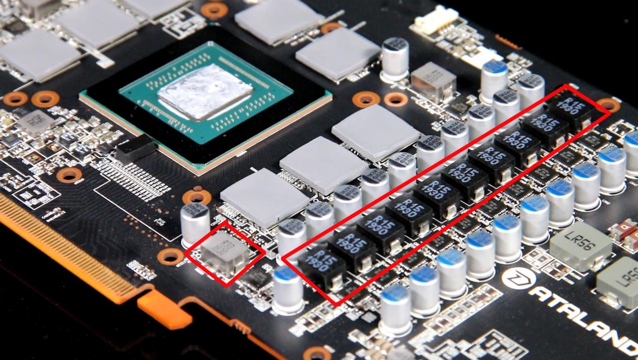 丐版还是旗舰版，小白买显卡要知道这一点