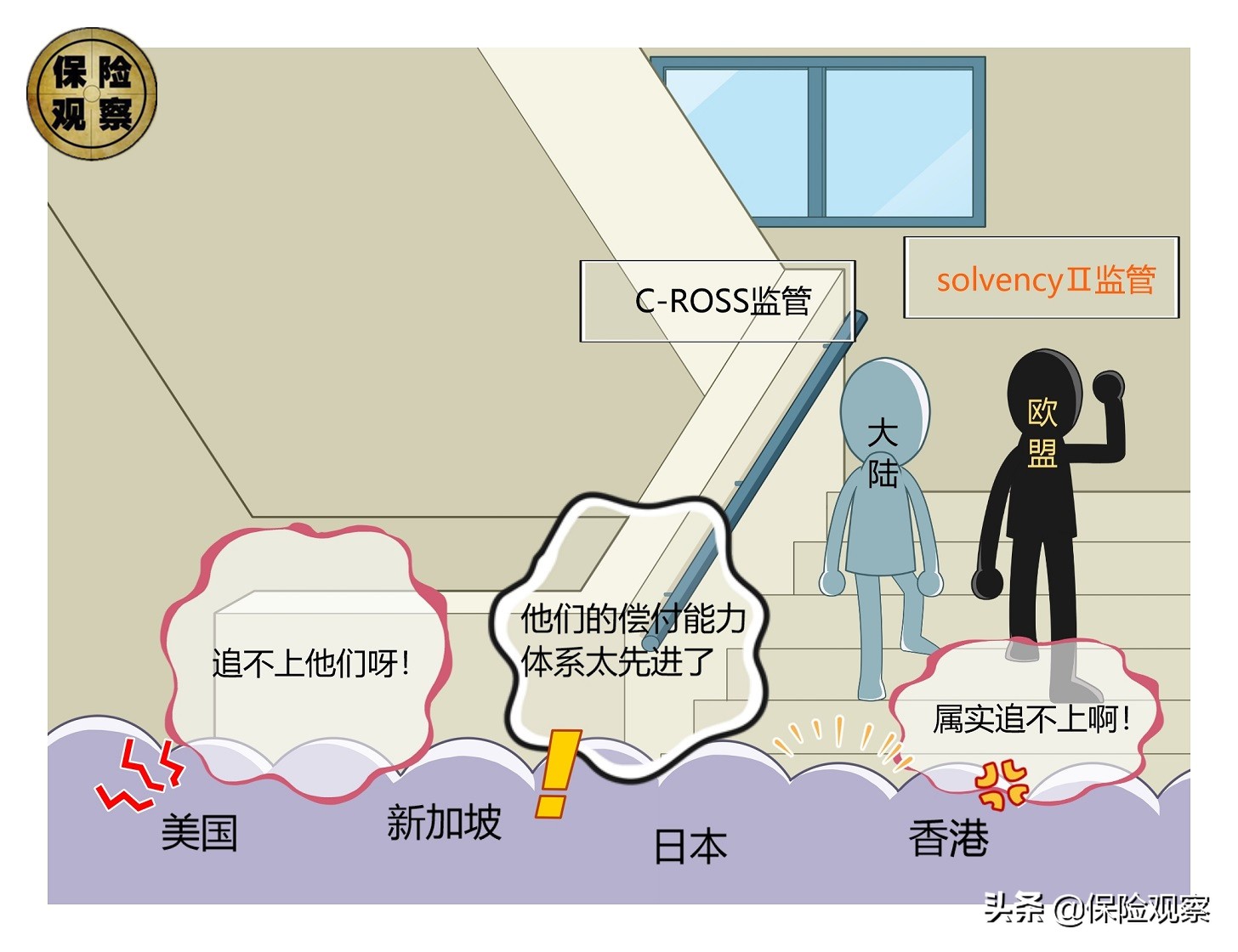 友邦保险公司最近事件,友邦保险公司事件