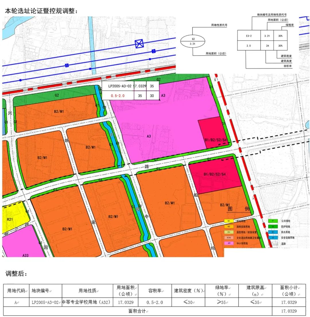 临平区职业学校,杭州临平中等职业学校